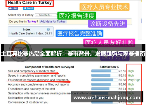 土耳其比赛热潮全面解析：赛事背景、发展趋势与观赛指南