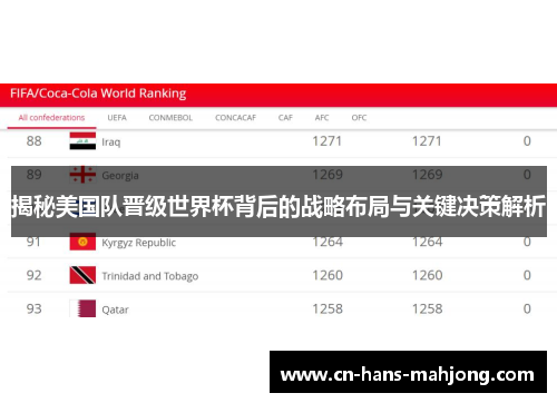 揭秘美国队晋级世界杯背后的战略布局与关键决策解析