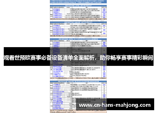 观看世预欧赛事必备设备清单全面解析，助你畅享赛事精彩瞬间