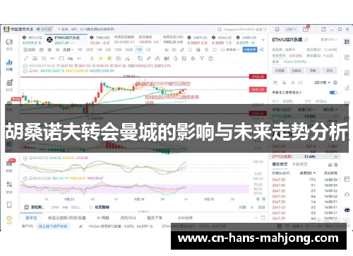 胡桑诺夫转会曼城的影响与未来走势分析