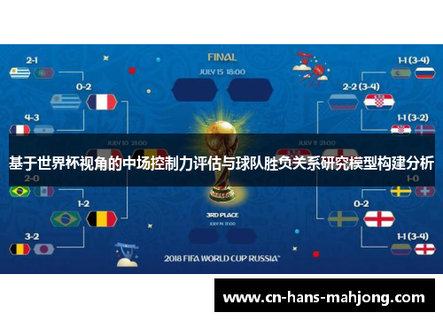 基于世界杯视角的中场控制力评估与球队胜负关系研究模型构建分析