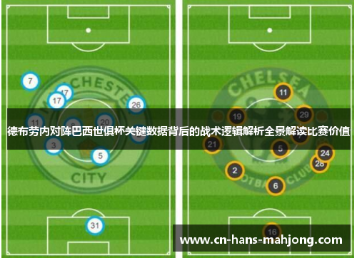 德布劳内对阵巴西世俱杯关键数据背后的战术逻辑解析全景解读比赛价值