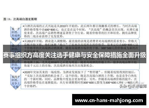 赛事组织方高度关注选手健康与安全保障措施全面升级 赛事组织方高度关注选手健康与安全保障措施全面升级