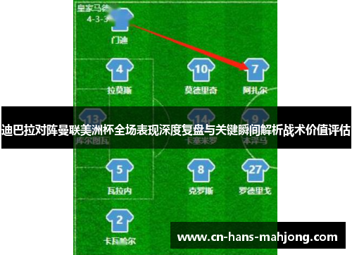 迪巴拉对阵曼联美洲杯全场表现深度复盘与关键瞬间解析战术价值评估 迪巴拉对阵曼联美洲杯全场表现深度复盘与关键瞬间解析战术价值评估